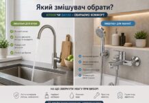 Змішувач для кухні чи ванної: який варіант буде найзручнішим Сучасні змішувачі для кухні та ванної кімнати: порівняння високого кухонного змішувача й змішувача з душовою лійкою у сучасному інтер'єрі.